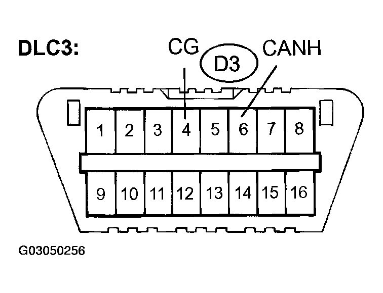 G03050256