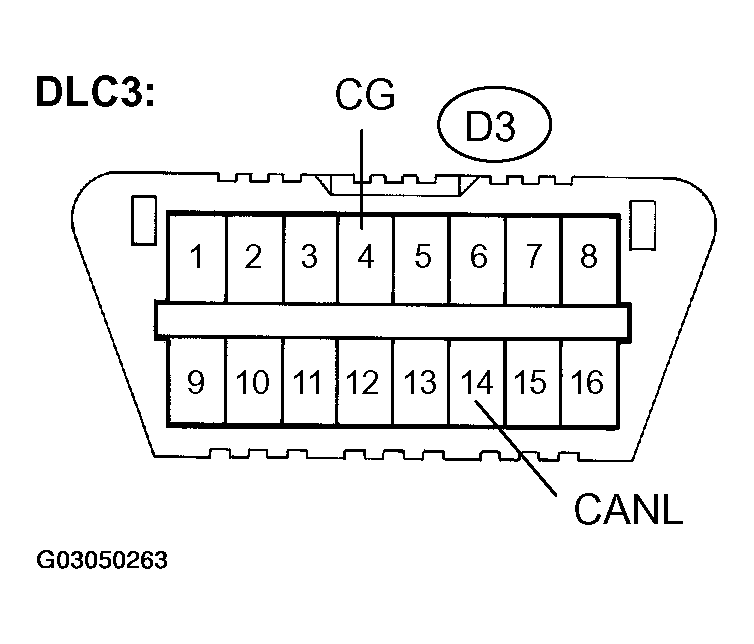 G03050263