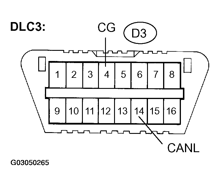 G03050265