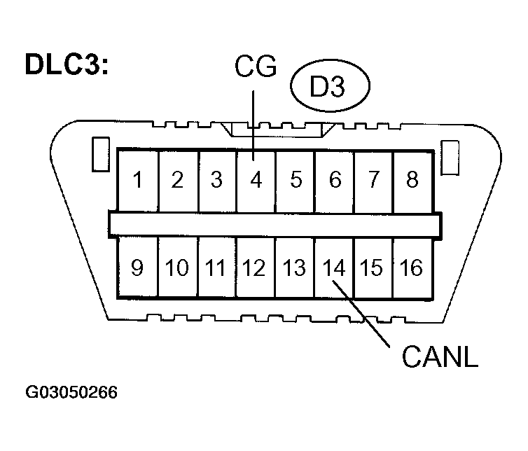 G03050266