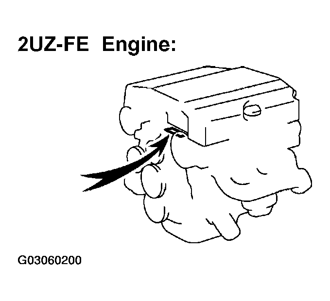 G03060200