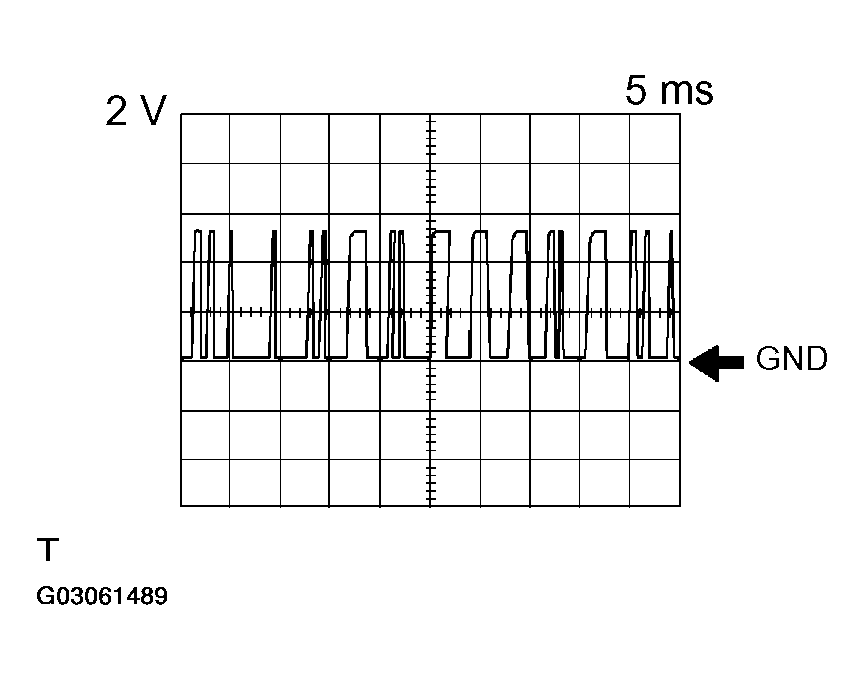 G03061489