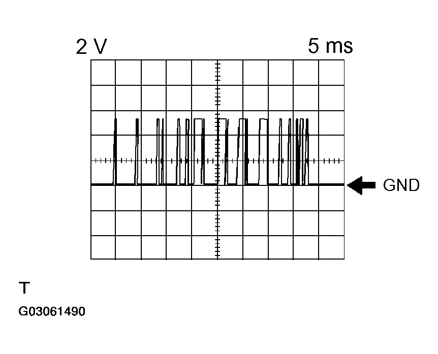 G03061490