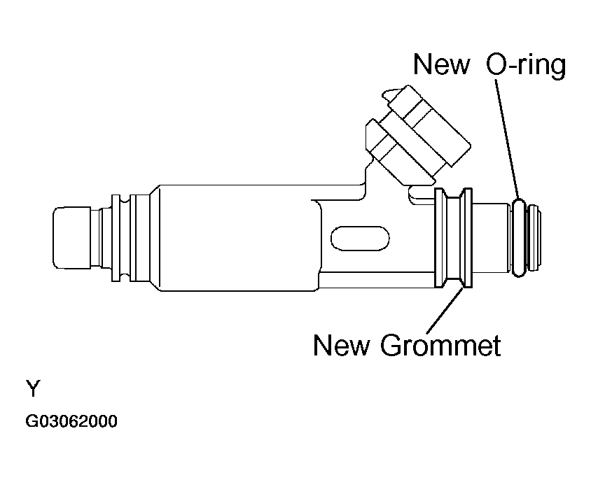 G03062000