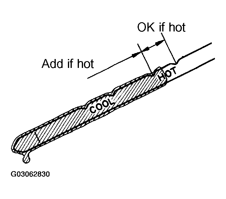 G03062830