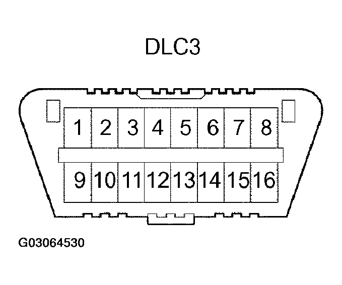 G03064530