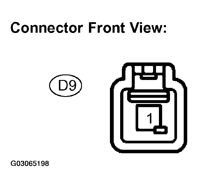 G03065198
