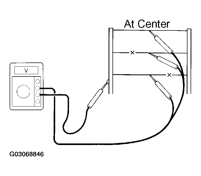 G03068846
