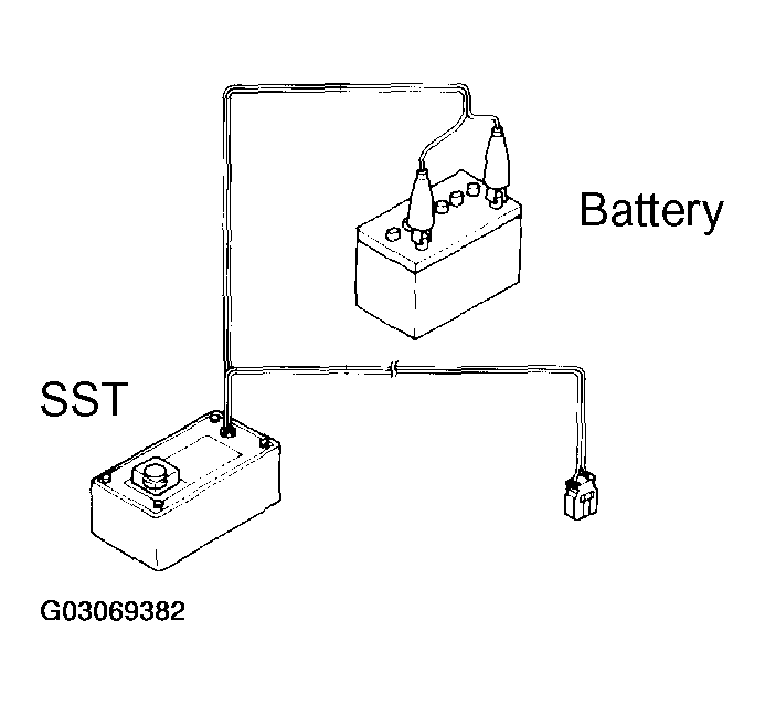 G03069382
