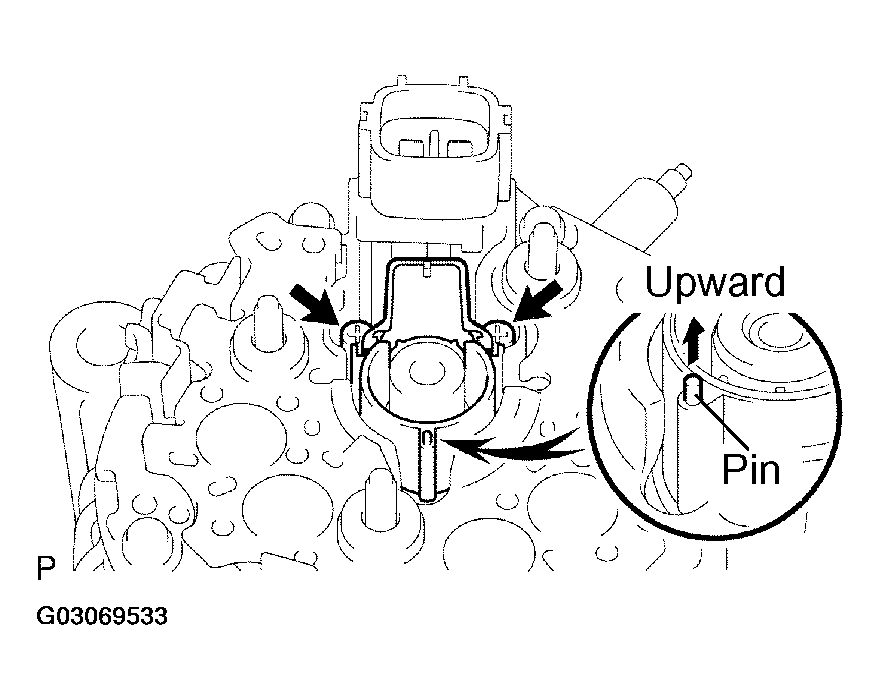 G03069533