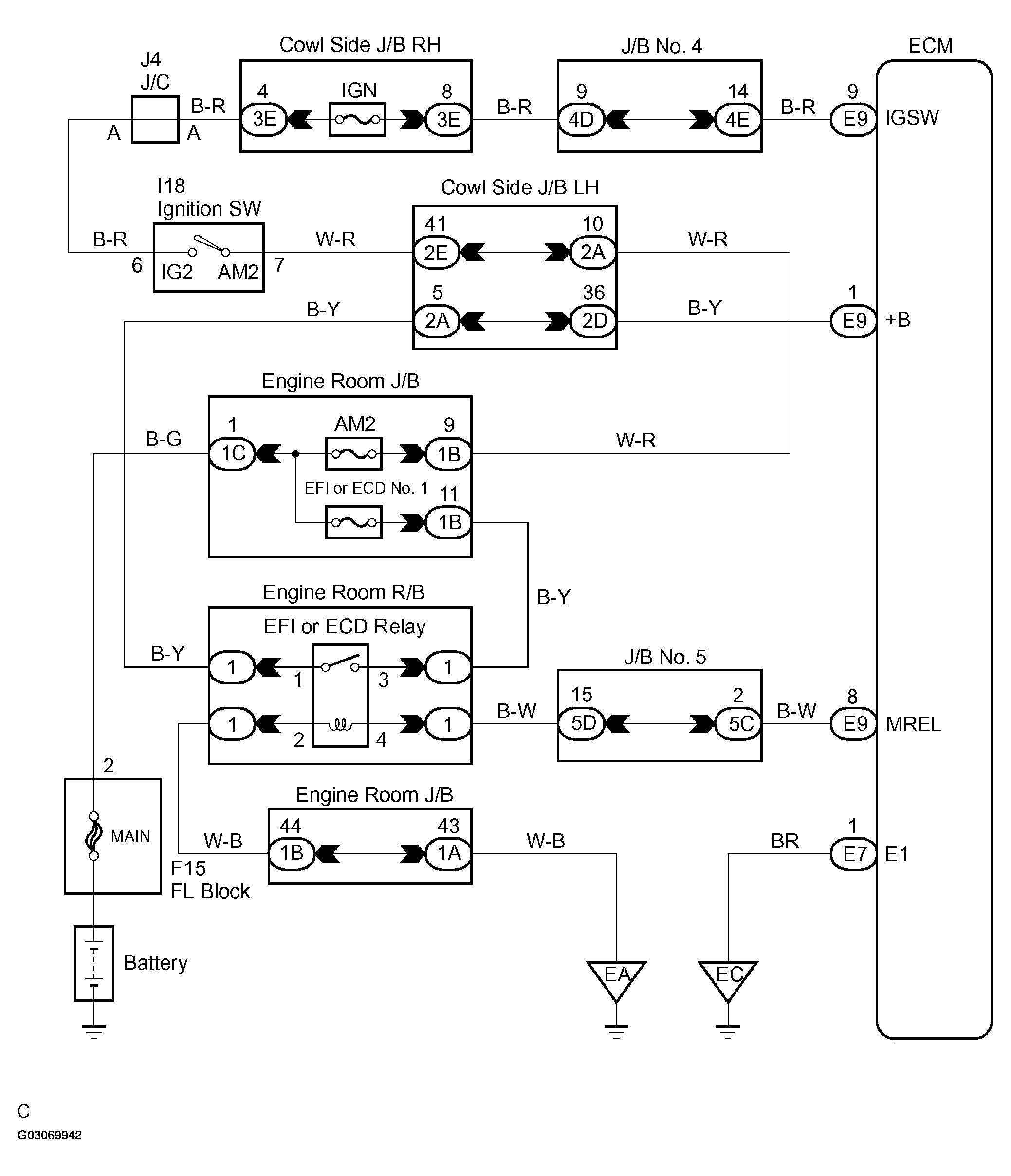 G03069942