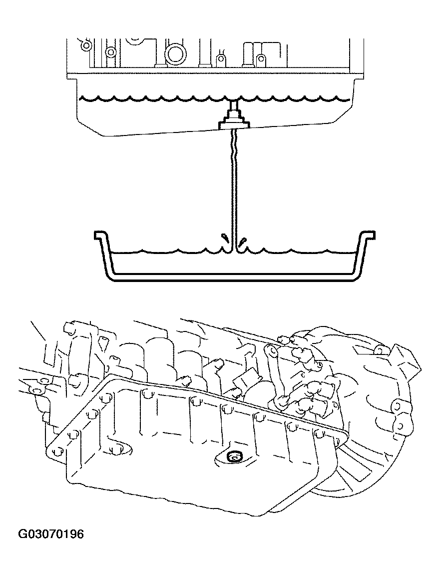 G03070196