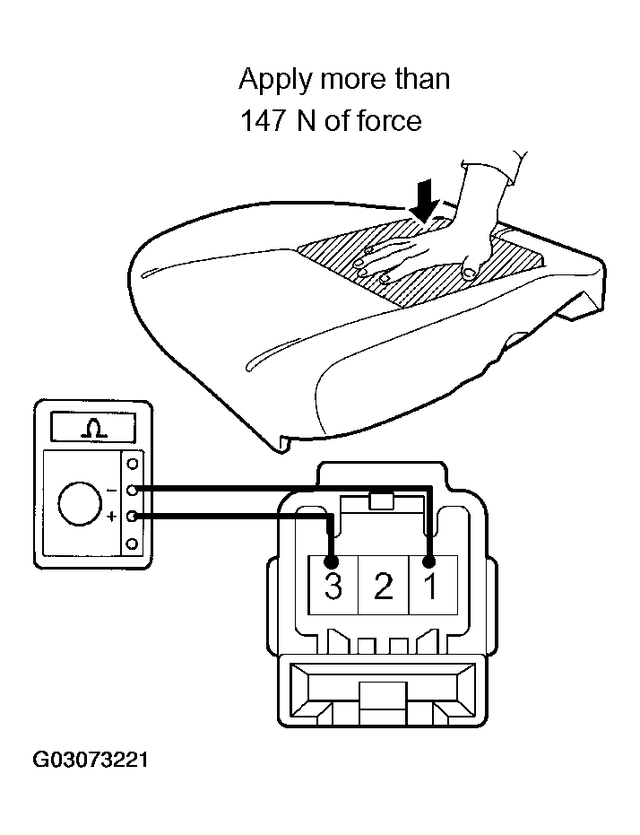 G03073221