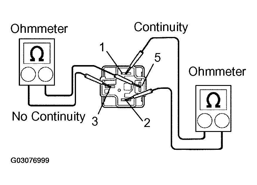 G03076999