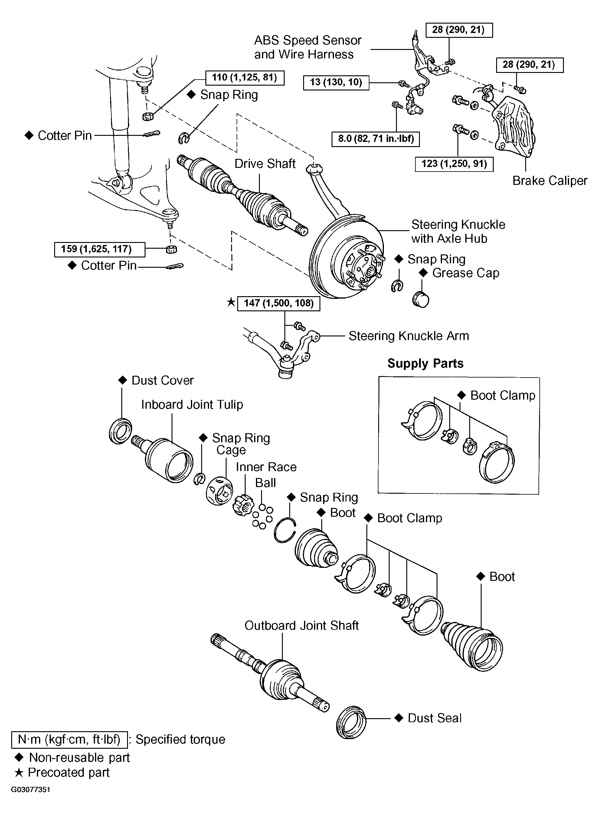 G03077351