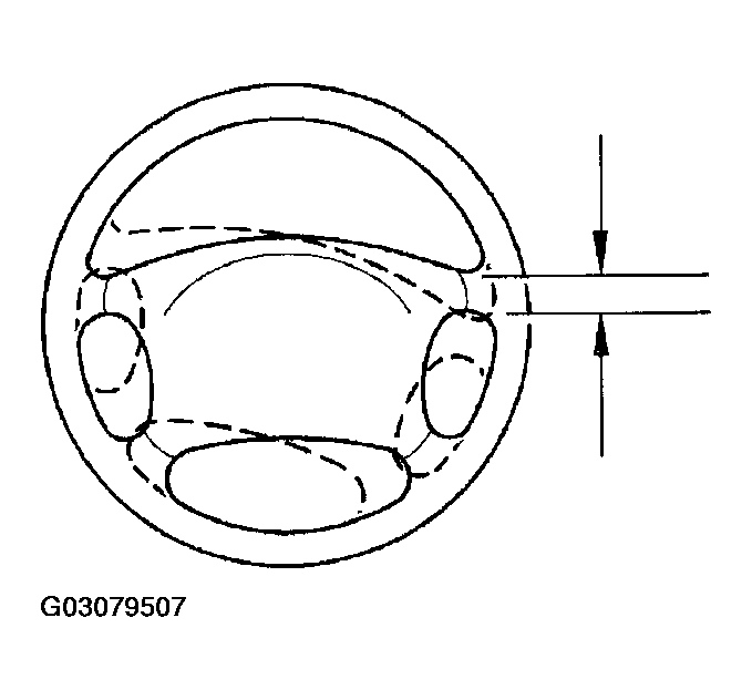 G03079507