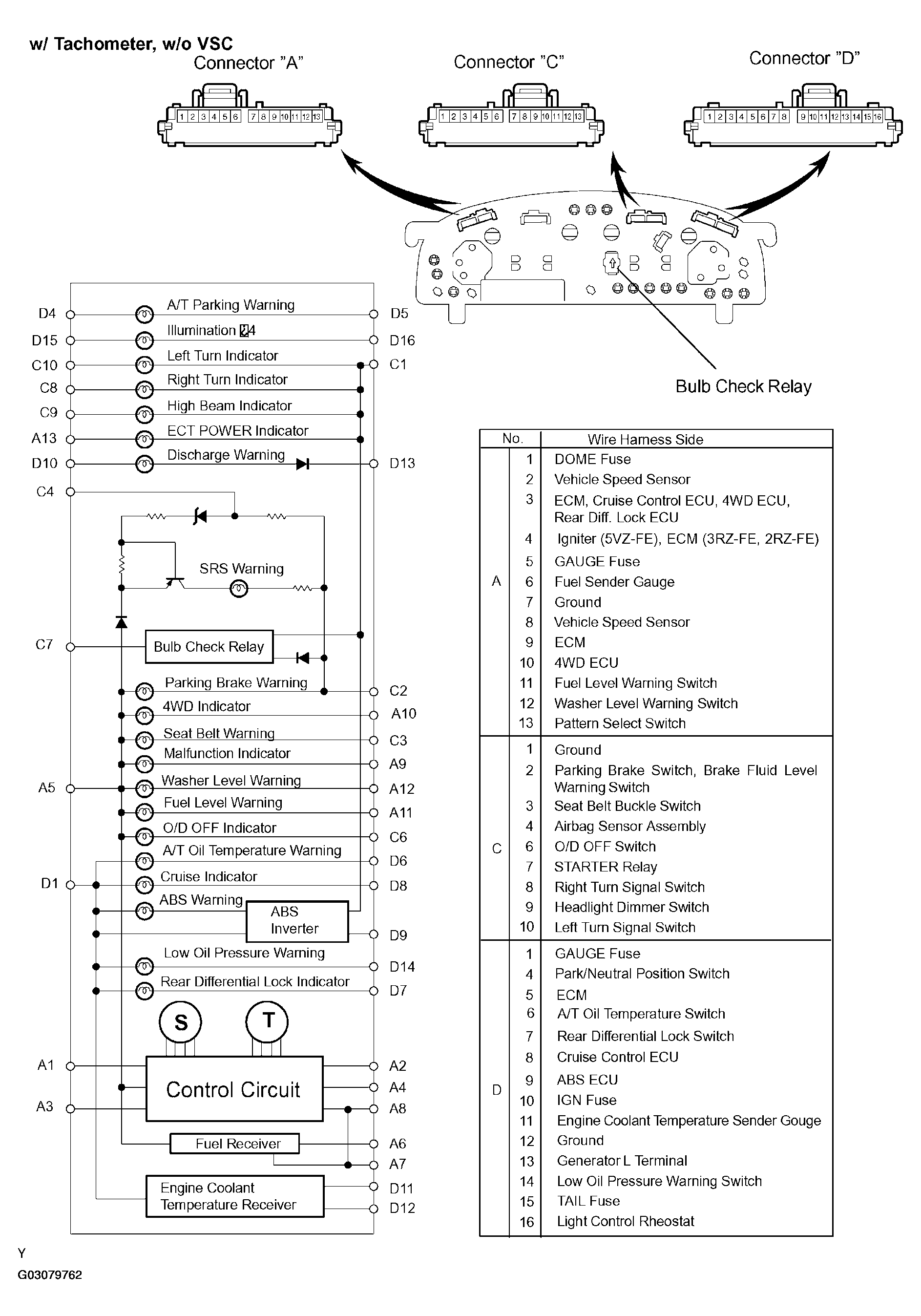 G03079762