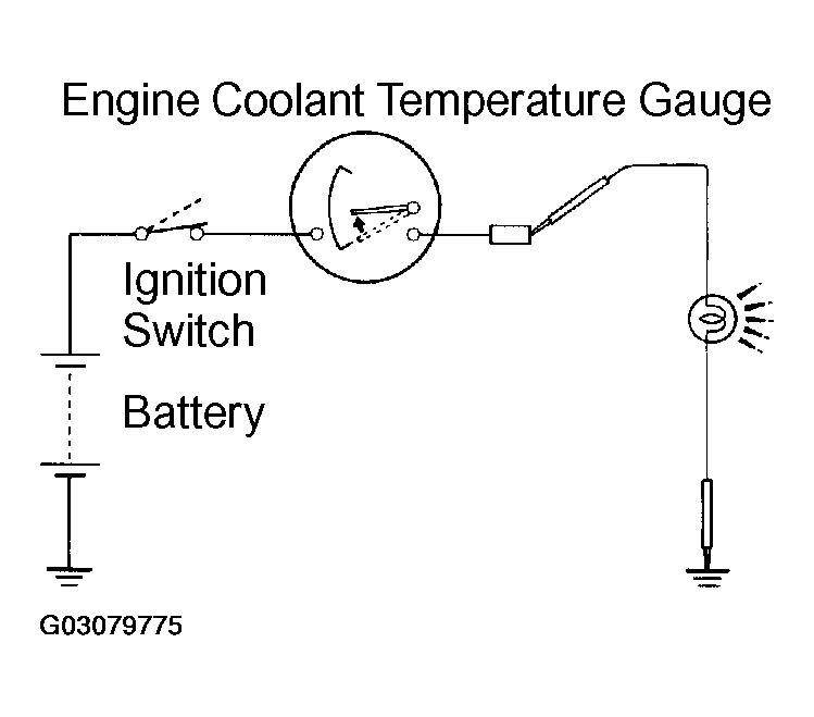 G03079775