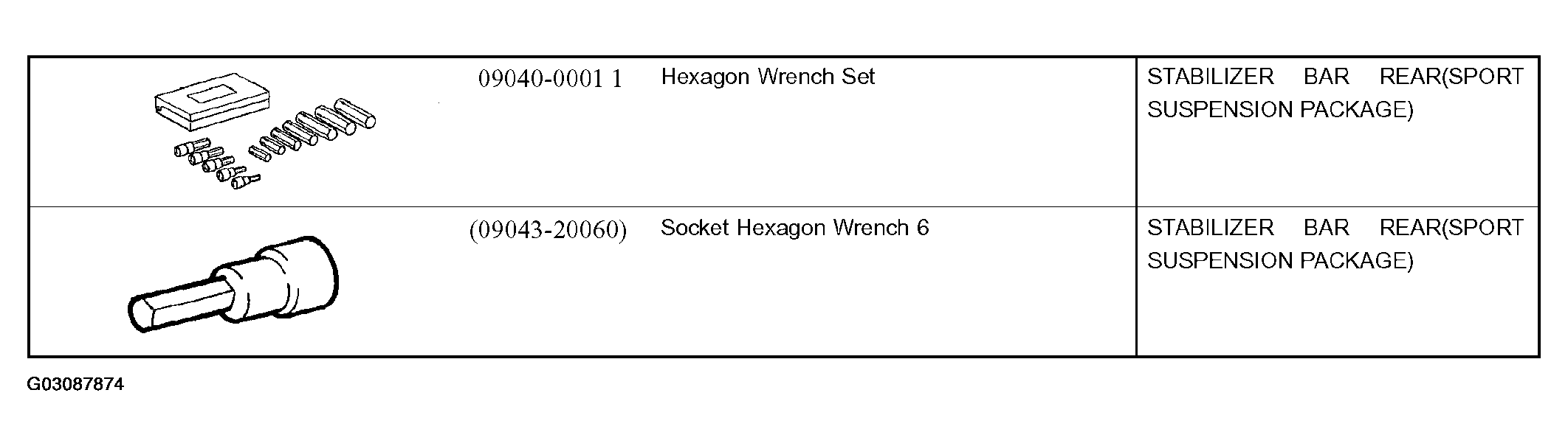 G03087874