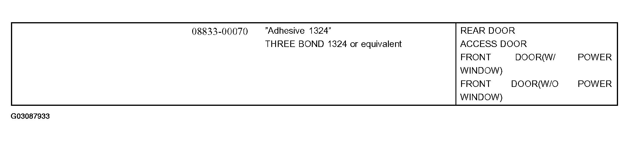 G03087933