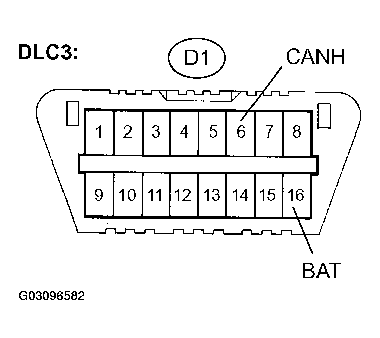 G03096582