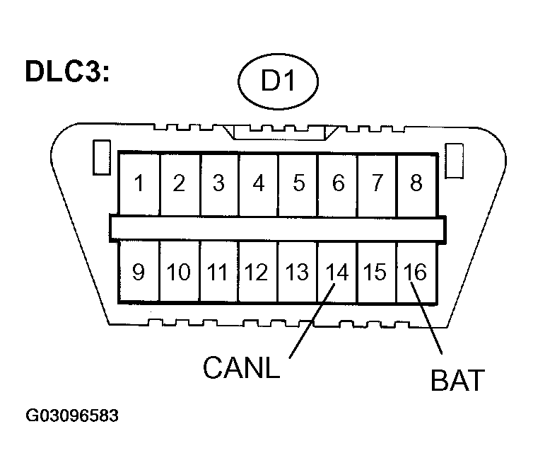 G03096583