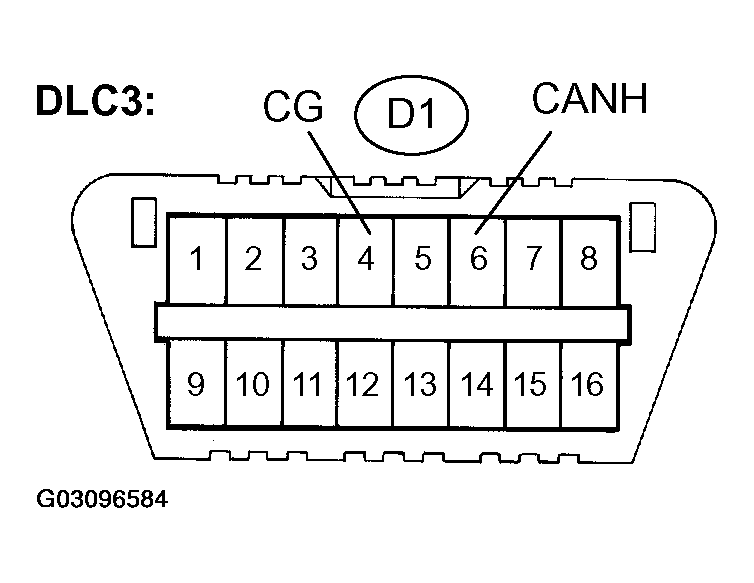 G03096584