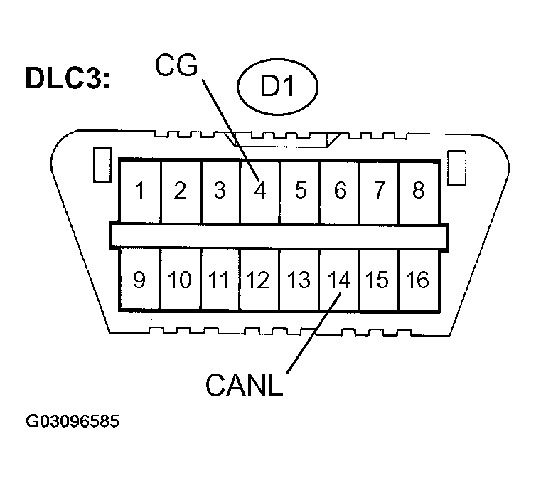 G03096585