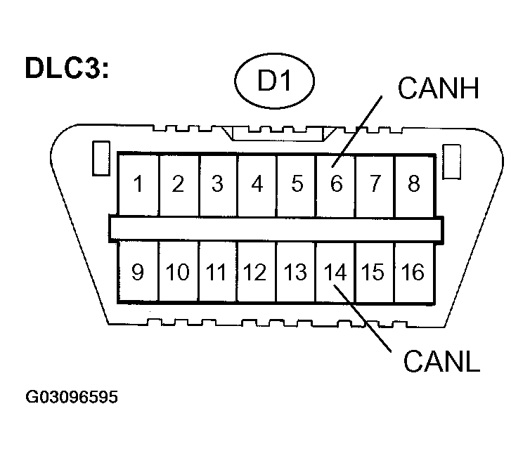 G03096595