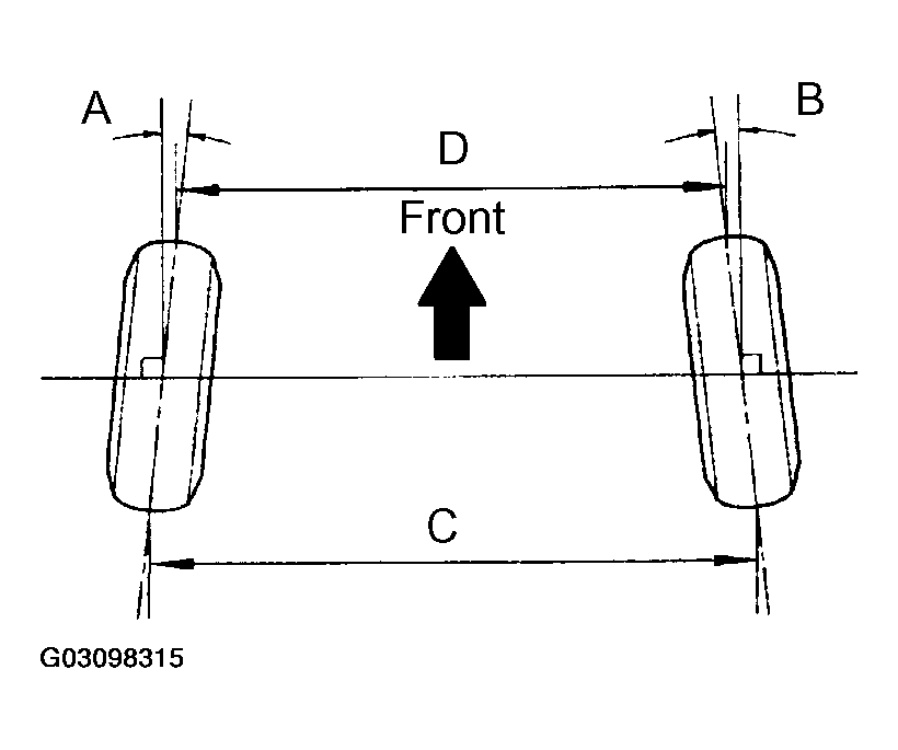 G03098315