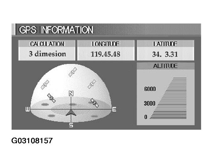 G03108157