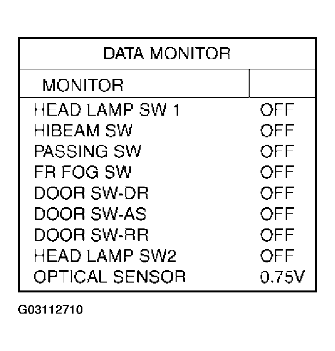 G03112710