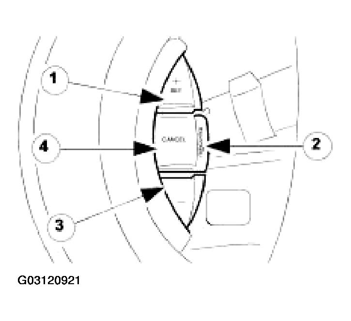 G03120921