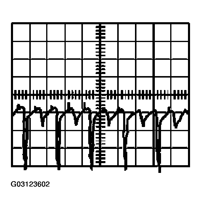 G03123602