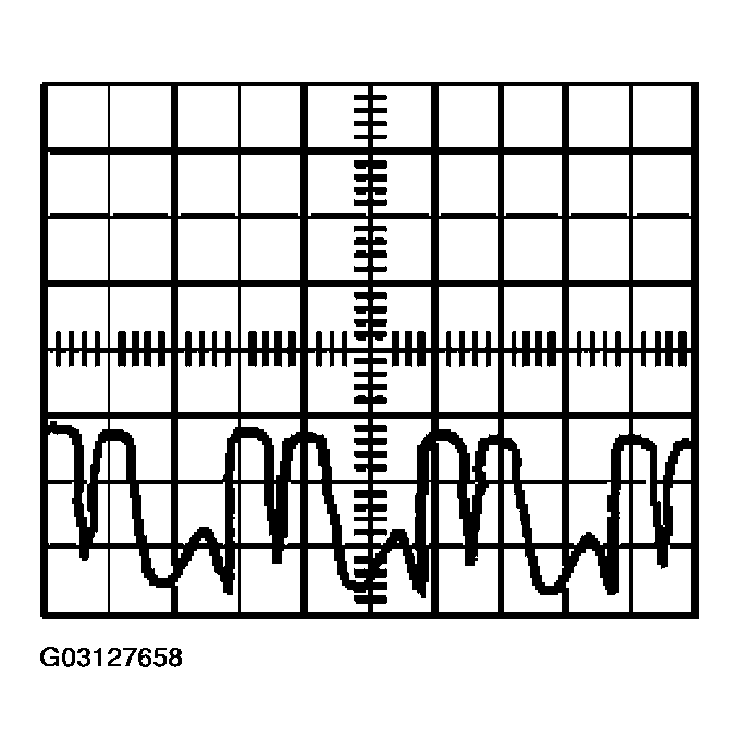 G03127658