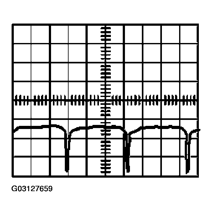 G03127659