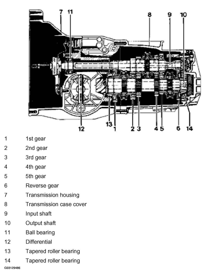 G03129486