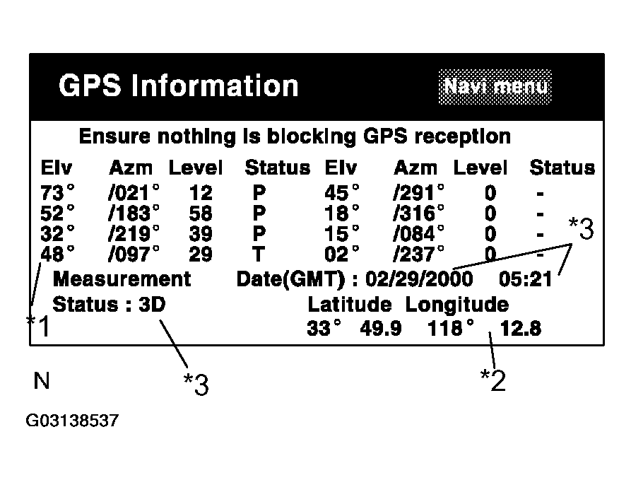 G03138537