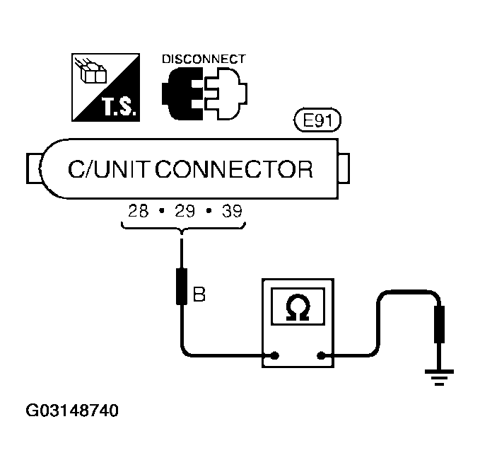 G03148740