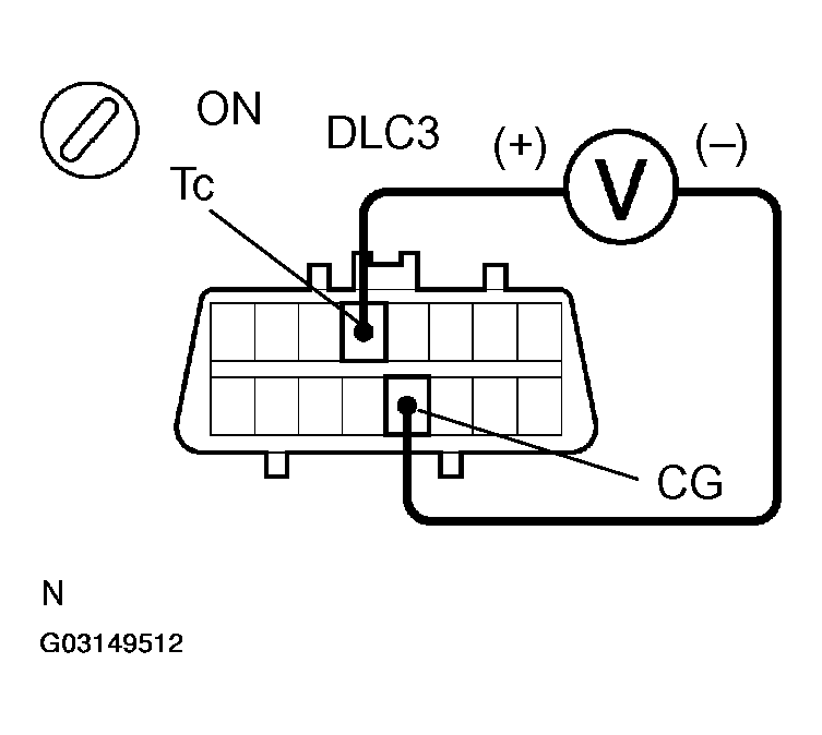 G03149512