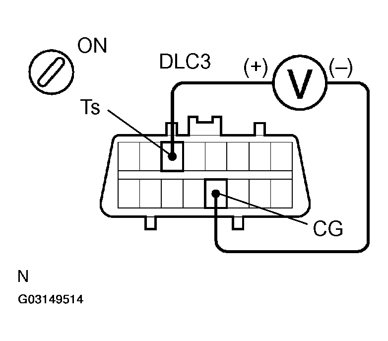 G03149514