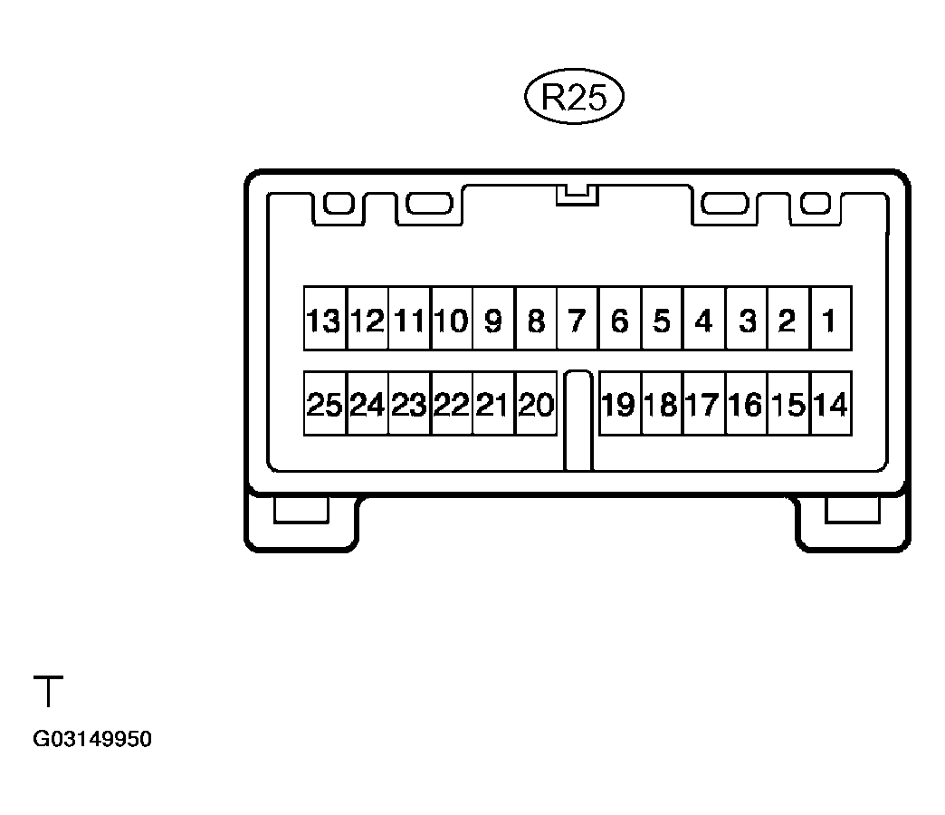 G03149950