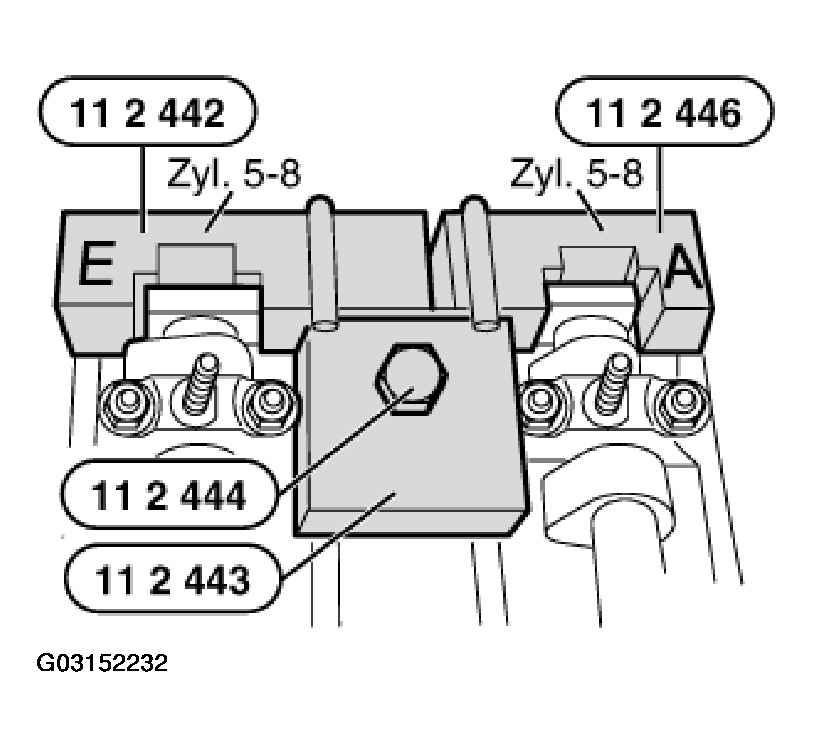 G03152232