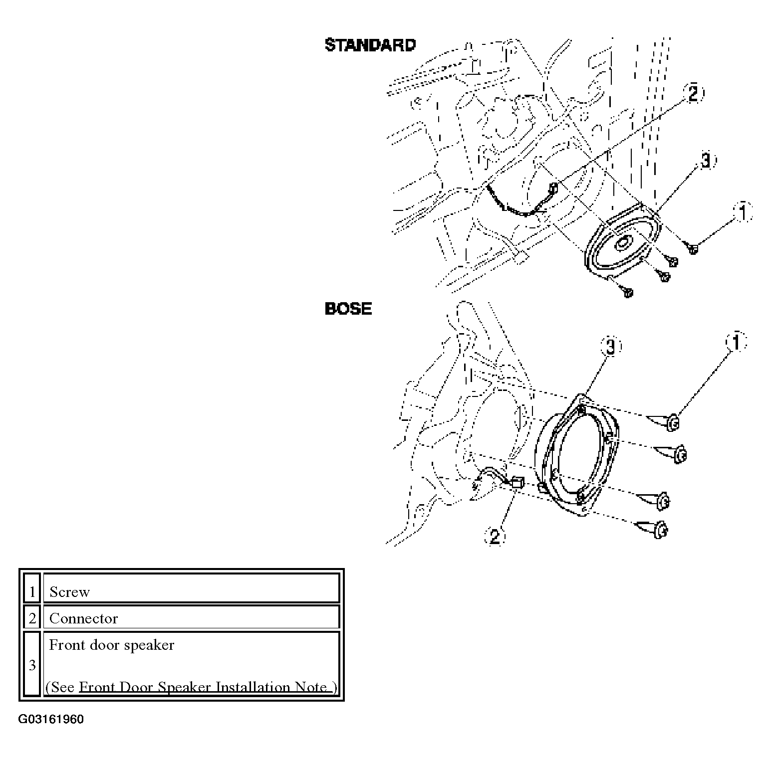 G03161960