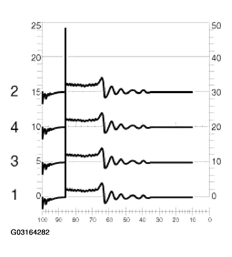 G03164282