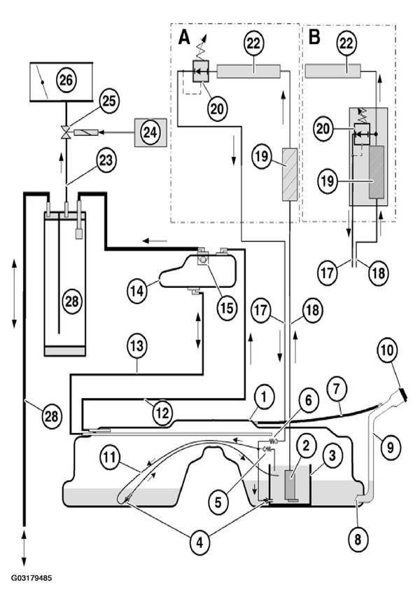 G03179485