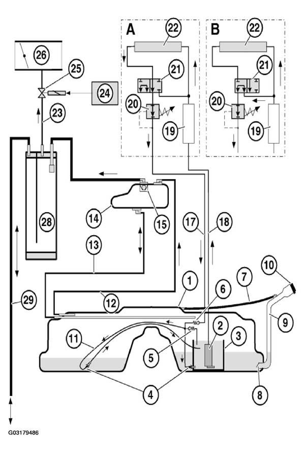G03179486