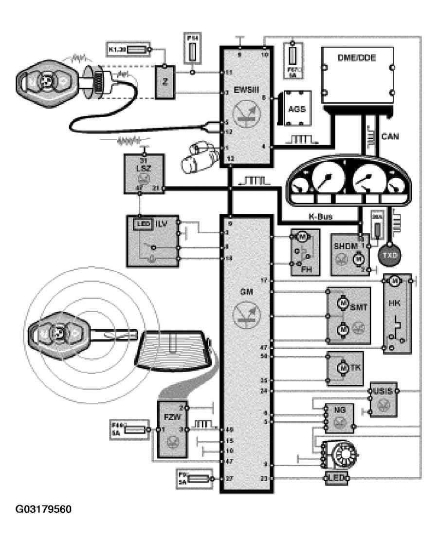 G03179560