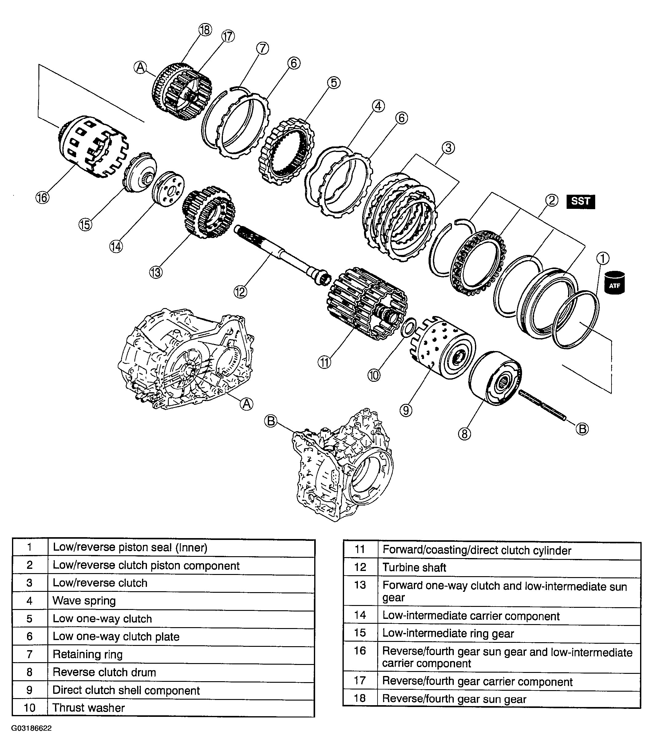 G03186622