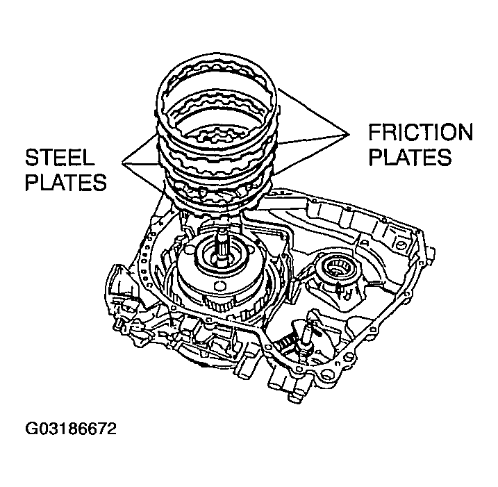 G03186672